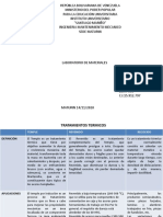 Laboratorio de Materiales