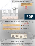 Transferencia de Energía Por Calor, Q