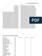 DataSiswaBerkebutuhanKhusus Kelas 9D