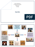 Mapa Mixto