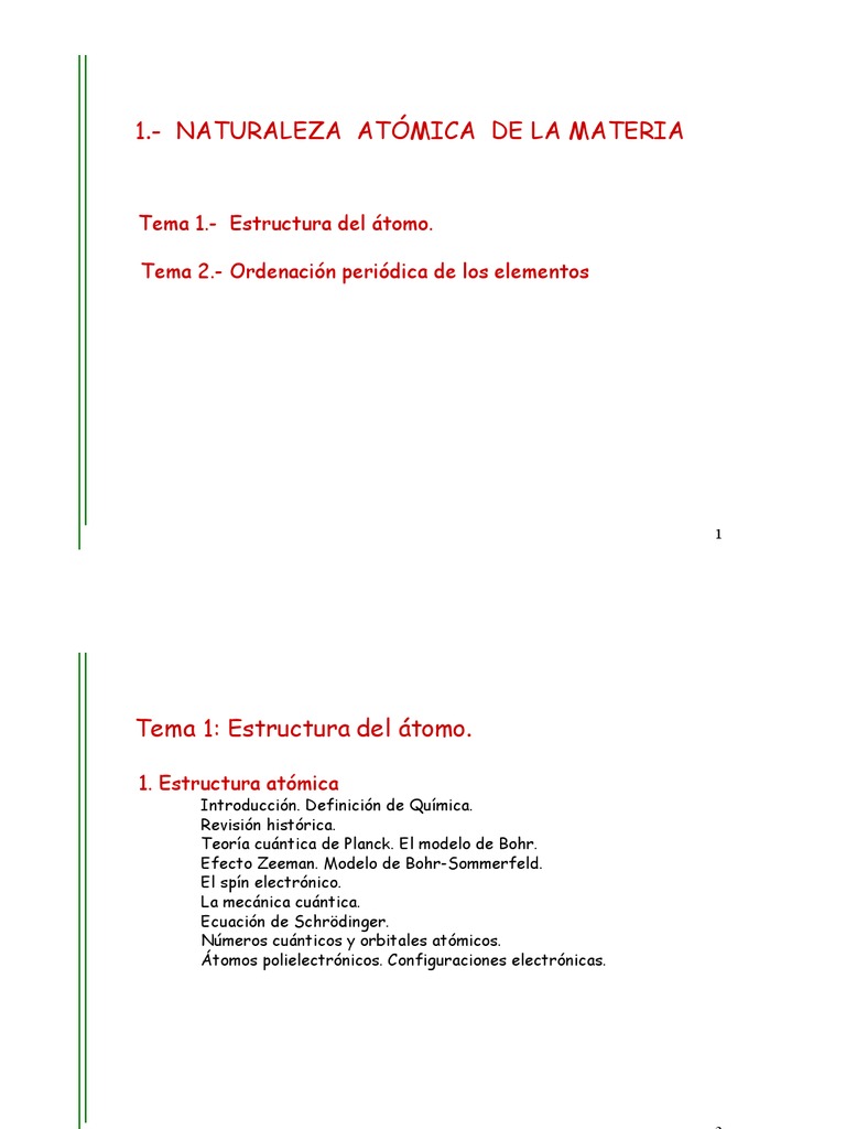 1estructuraatómicadelamateria05 06 1 átomos