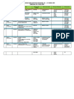 Matrik Agenda Hari Koperasi Nasional Ke