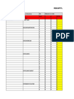 REKAPITULASI HASIL PLENO DPSHP KECAMATAN BELLITANG JAYA