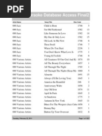 Karafuncatalog En All Pdf Entertainment General