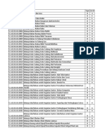 Kode Akun Sesuai Dengen Pemutakhiran Permendagri 90