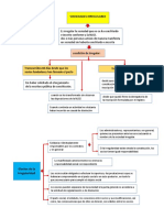 Contratos Asociativos