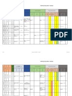 MATRIZ IPER Actualizada