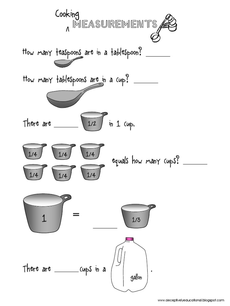 Measurement Equivalents Worksheet PDF