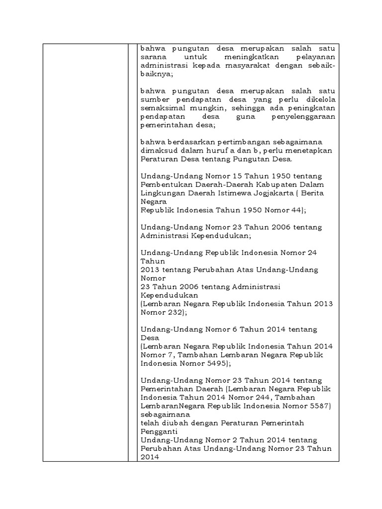 Peraturan Desa Pungutan Desa Panggungharjo | PDF | Hukum