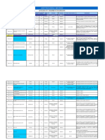 Copia de Catalogo - ATS Retenciones en Los Ats