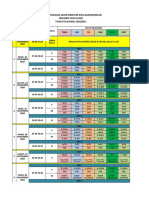 Jadwal Kegiatan PAS Daring 2020 REV