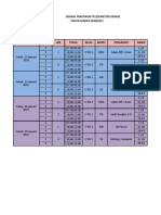 JADWAL PRAKTIK KELAS XI XII TKJ