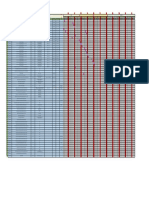 Pegaga Lifting Shifting Gantt Chart