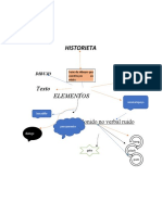 HISTORIETA Mapa Mental