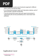 TCP IP Layer