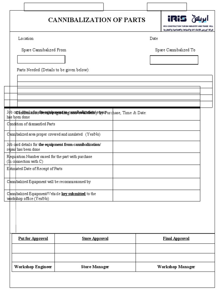 Cannibalization of Parts Engineer Store Manager