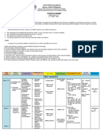 Saint Anthony Academy Batuan, Bohol Philippines: Curriculum Map