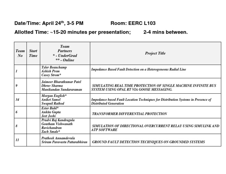 Electrical Engineering Project Presentations | PDF
