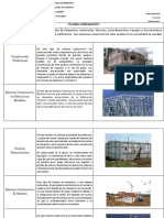 Cuadro Comparativo Sophi PDF