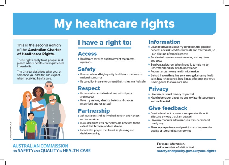 Australian Healthcare Rights Charter | PDF | Health Care | Privacy