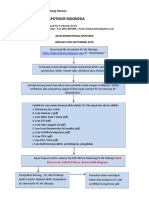 Alur Permohonan Sertifikat Kompetensi Fix