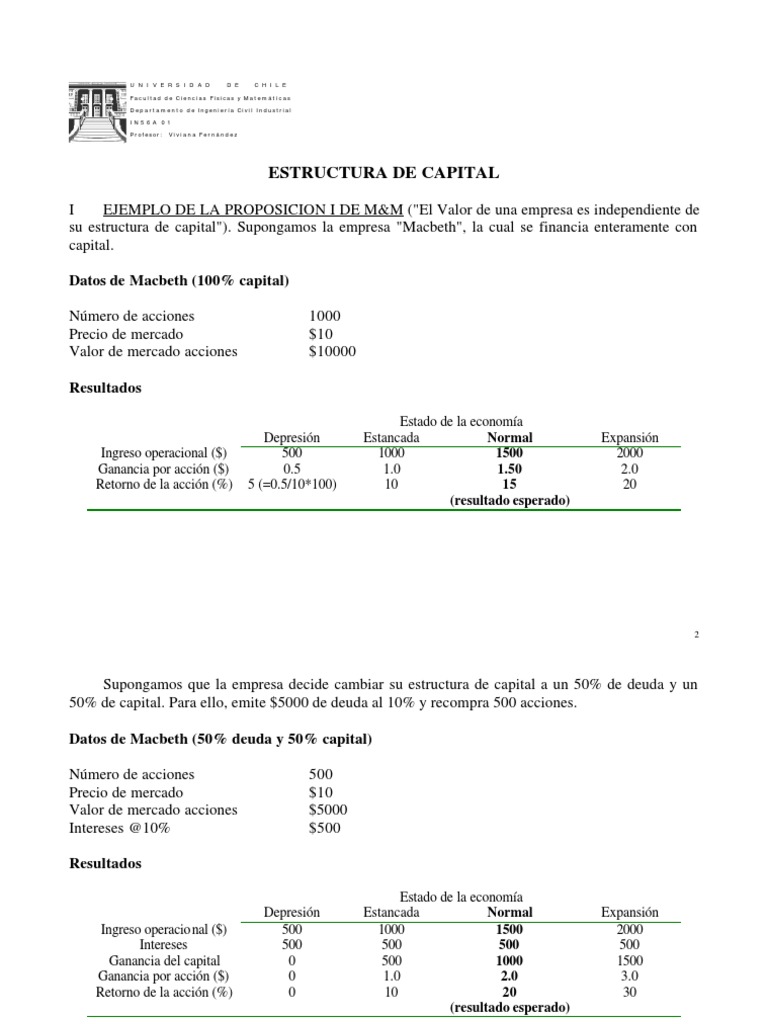 Estructura de Capital y Apalancamiento | PDF | Compartir (Finanzas ...