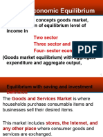 Goods Market Multiplier