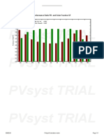 Performance Ratio PR and Solar Fraction SF