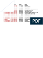 Data Januari 2019 PP 30 Tahun 2015