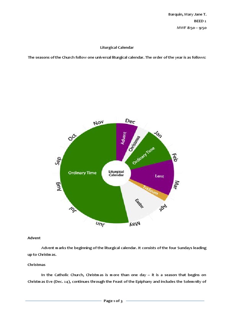 Liturgical Calendar Pdf Liturgical Year Eastertide