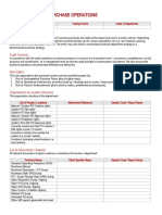 Function Name - Purchase Operations