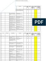 Analisis Anggaran untuk Kebijakan Fiskal