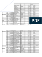 Daftar Peserta Yang Belum Masuk Data Sasaran9 Tahun 2021