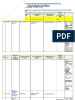 04.02.2021licenta - Programarea Examenelor-Probe Verificare Sem I - Ianuarie - Februarie 2021 Modificat 3 Ifr Modif. Logistica A.burda 09-10-02