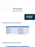 MongoDB Operaciones de Comparación