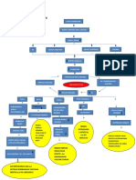 SYOK KARDIOGENIK PATHWAY