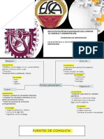 Características y Necesidades Del Proceso Administrativo