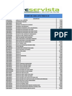 Nueva Lista de Precios El Reservista 13 Octubre 2020 Con Descuento