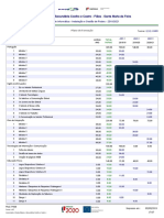 Plano Formacao 1INFR e 2INFR