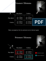 Prisoners' Dilemma: Confess Stay Quiet A 3 Year B 0 Year A 0 Year B 3 Year A 2 Year B 2 Year