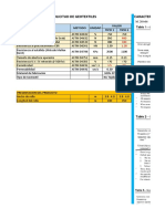 Caracteristicas de Geotextiles