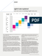 210434 Converting Practice Test Scores to Cambridge English Scale Scores (1)