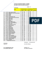 Nilai Praktikum Akuntansi Xi Akl3