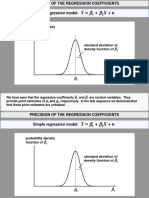 Precision of the Regression Coefficients