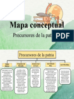 Mapa Conseptual - GHC