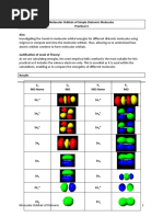 Molecular Orbitals of Simple Diatomic Molecules Practical 4 Aim