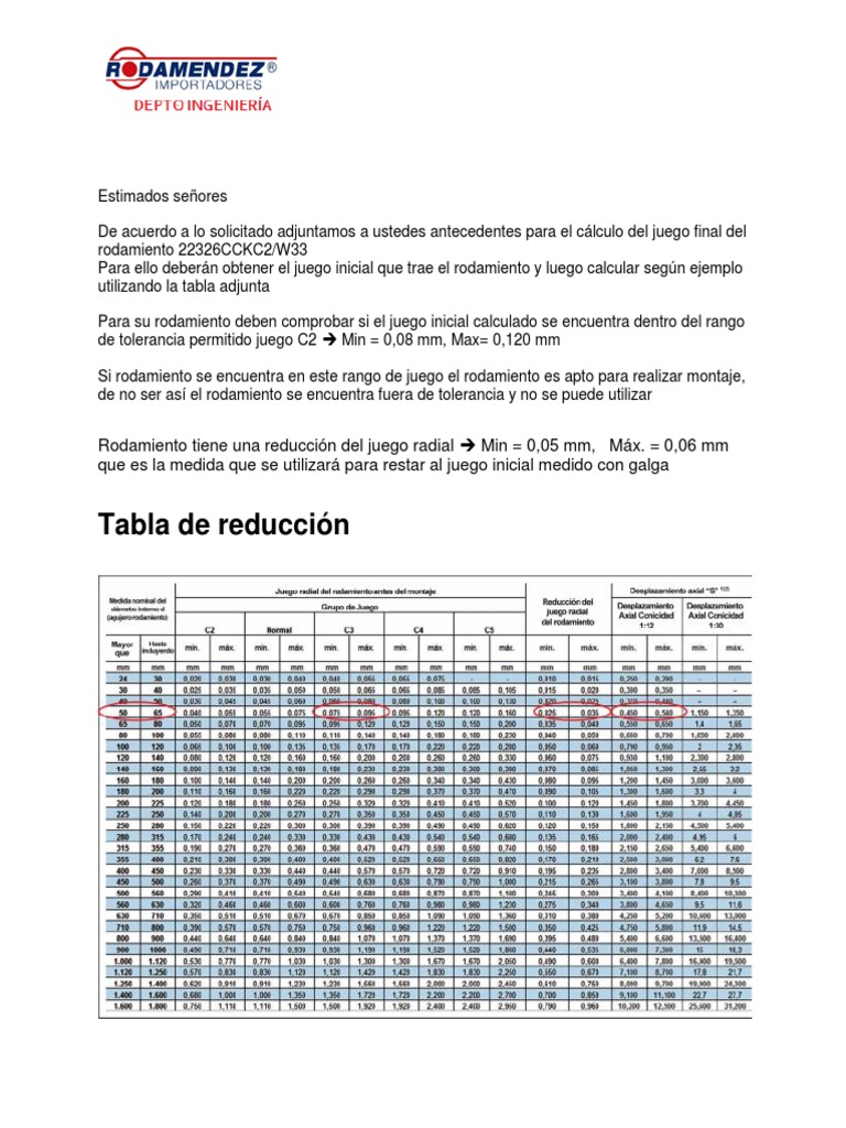 CÁLCULO REDUCCIÓN JUEGO RADIAL RODAMIENTO CÓNICO PDF