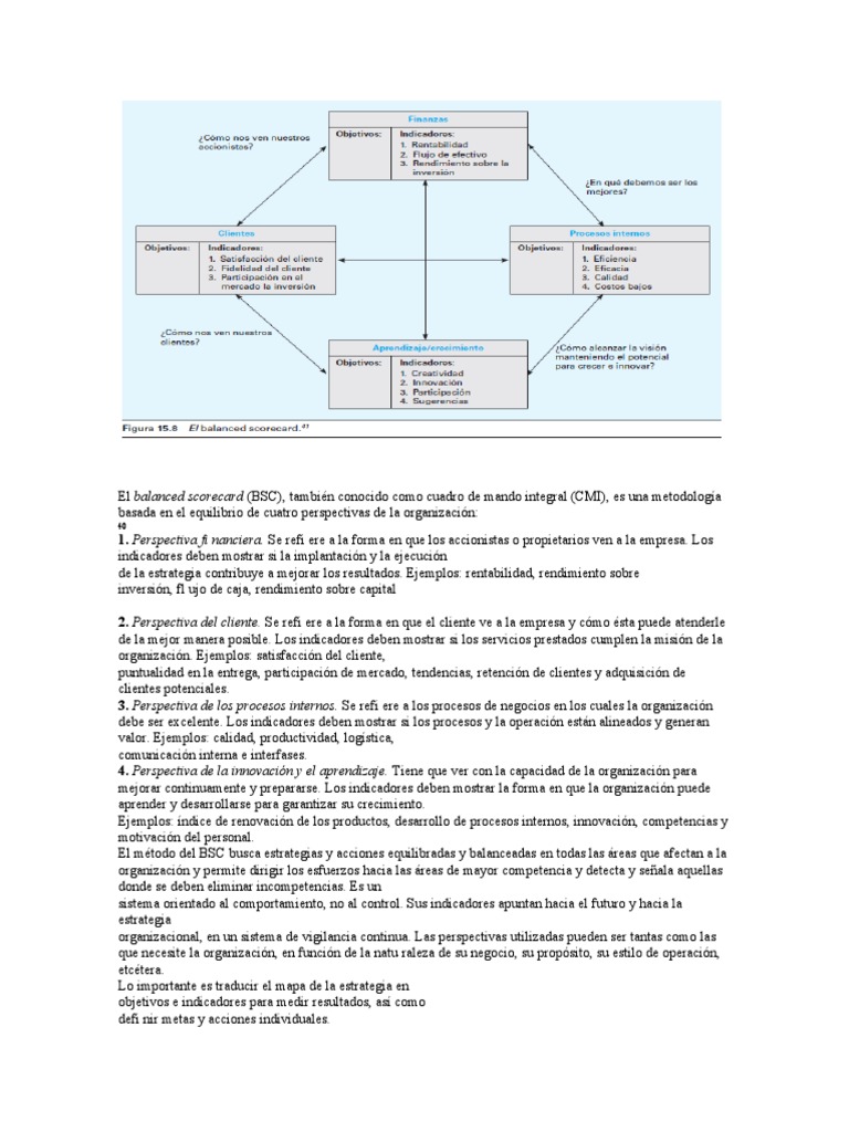 Perspectivas del Balanced Scorecard | PDF | Economias | Business