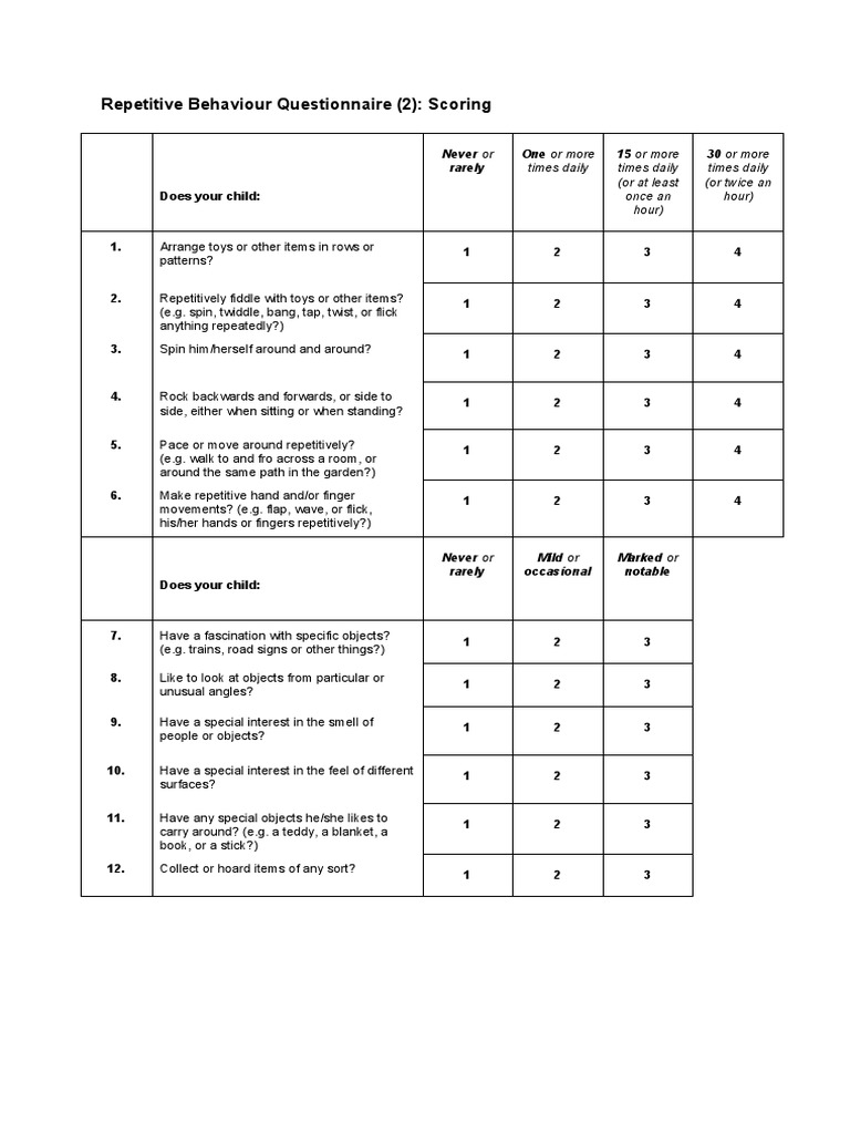 RBQ-2A Scoring and Interpretation Guide | PDF | Psychological Concepts ...