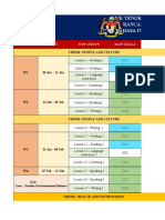 SMK Tengku Bariah, Kuala Terengganu Rancangan Pelajaran Tahunan Bahasa Inggeris Tingkatan 5 (DPK 2.0) 2021